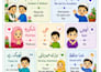 teach you conversational urdu and punjabi